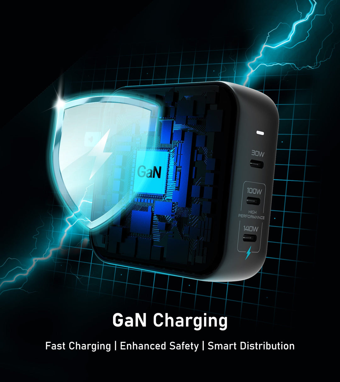 Pixy 140W Gan Compact Travel Charger