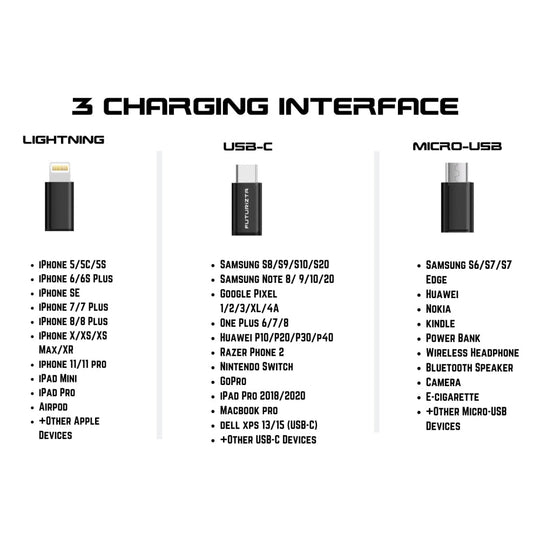 zeus x 6 in 1 universal multi cable, charge all your devices